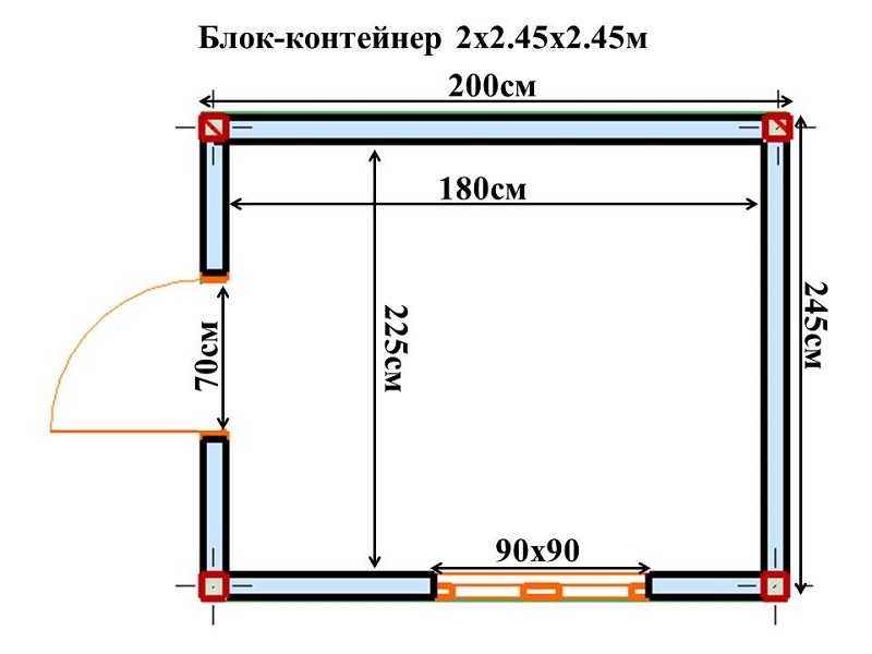 Блок контейнер схема